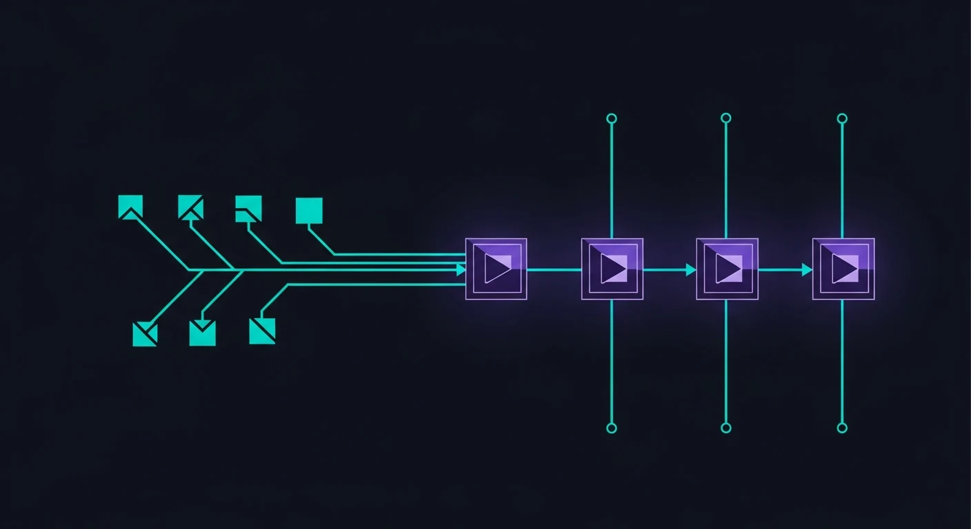 A staged pipeline with gated stages and task tiers feeding in